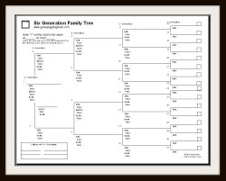 Mormon Family Tree Charts