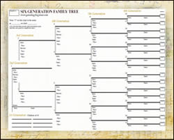 6gen_familytree_250x201