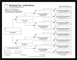 Charts_Kids-Family-Tree_v2_250x196