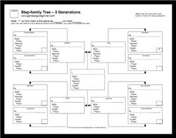 Charts_Step-Family-Tree_v2_250x196